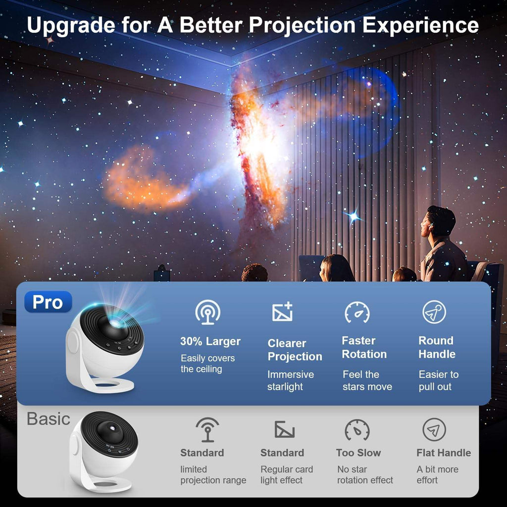 Galaxy Star Projector Night Light with 13 Projection Discs for Bedroom & Kids