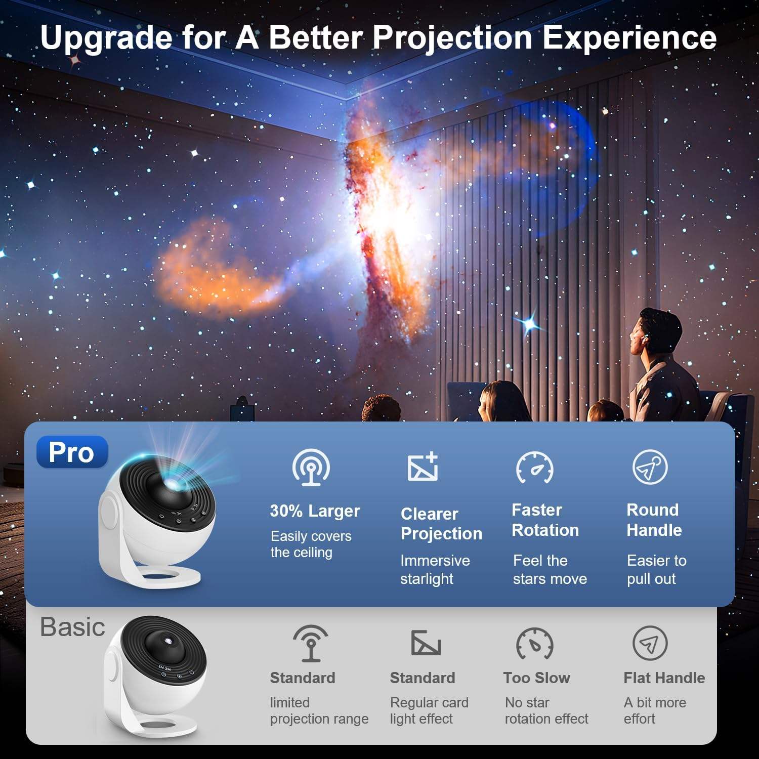 Galaxy Star Projector Night Light with 13 Projection Discs for Bedroom & Kids