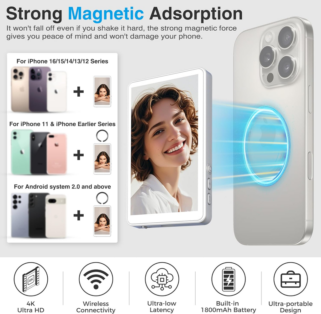 MagSafe Selfie Screen with Wireless Display for iPhone/Android Vlogging & Self Recording