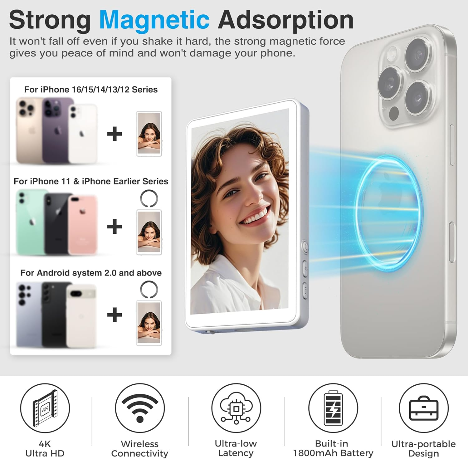MagSafe Selfie Screen with Wireless Display for iPhone/Android Vlogging & Self Recording